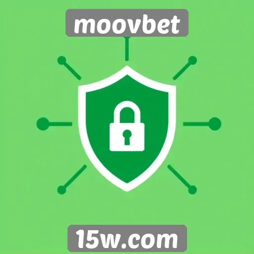 Análise das características de segurança do site Moovbet
